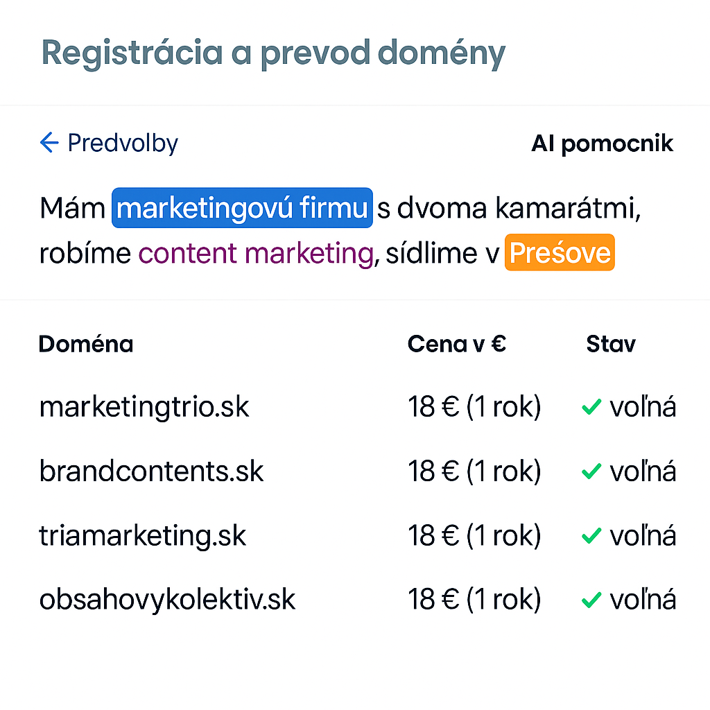 Proč zvolit náš WordPress hosting?